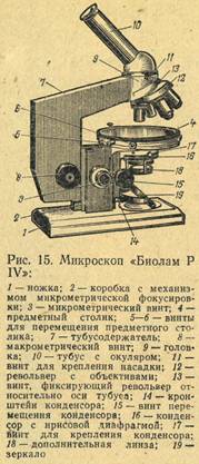Микроскоп "Биолам Р IV"